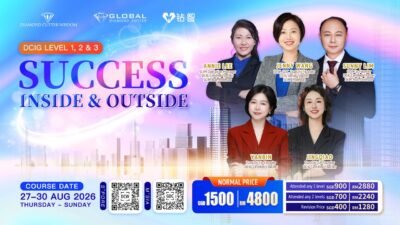 Level 123 Success Inside & Outside 内外皆成功
