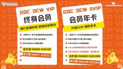 GDC | DCW Membership